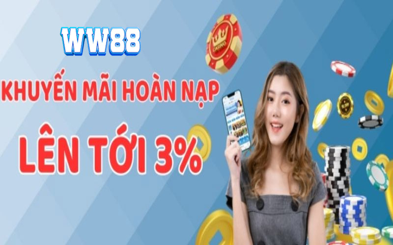 HƯỚNG DẪN WW88: MỞ RA THẾ GIỚI GIẢI TRÍ ĐẦY HẤP DẪN!